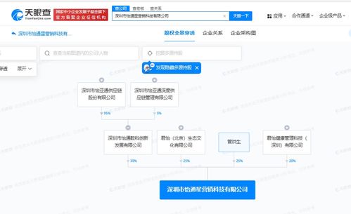 怡亚通跨界布局营销科技，新设AI软件开发公司赋能数字化转型