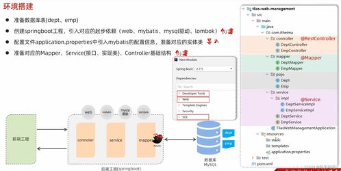 JavaWeb开发实训Day10 部门与员工管理系统全流程实现